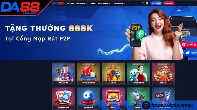Các tiêu chí đánh giá DA88 đúng đắn, hiệu quả nhất